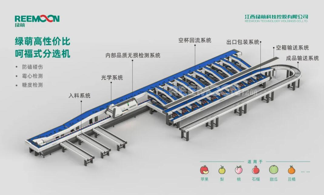 2024新奥资料大全